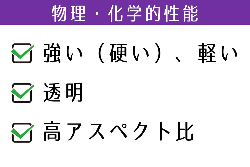強い（硬い）、軽い／透明／高アスペクト比